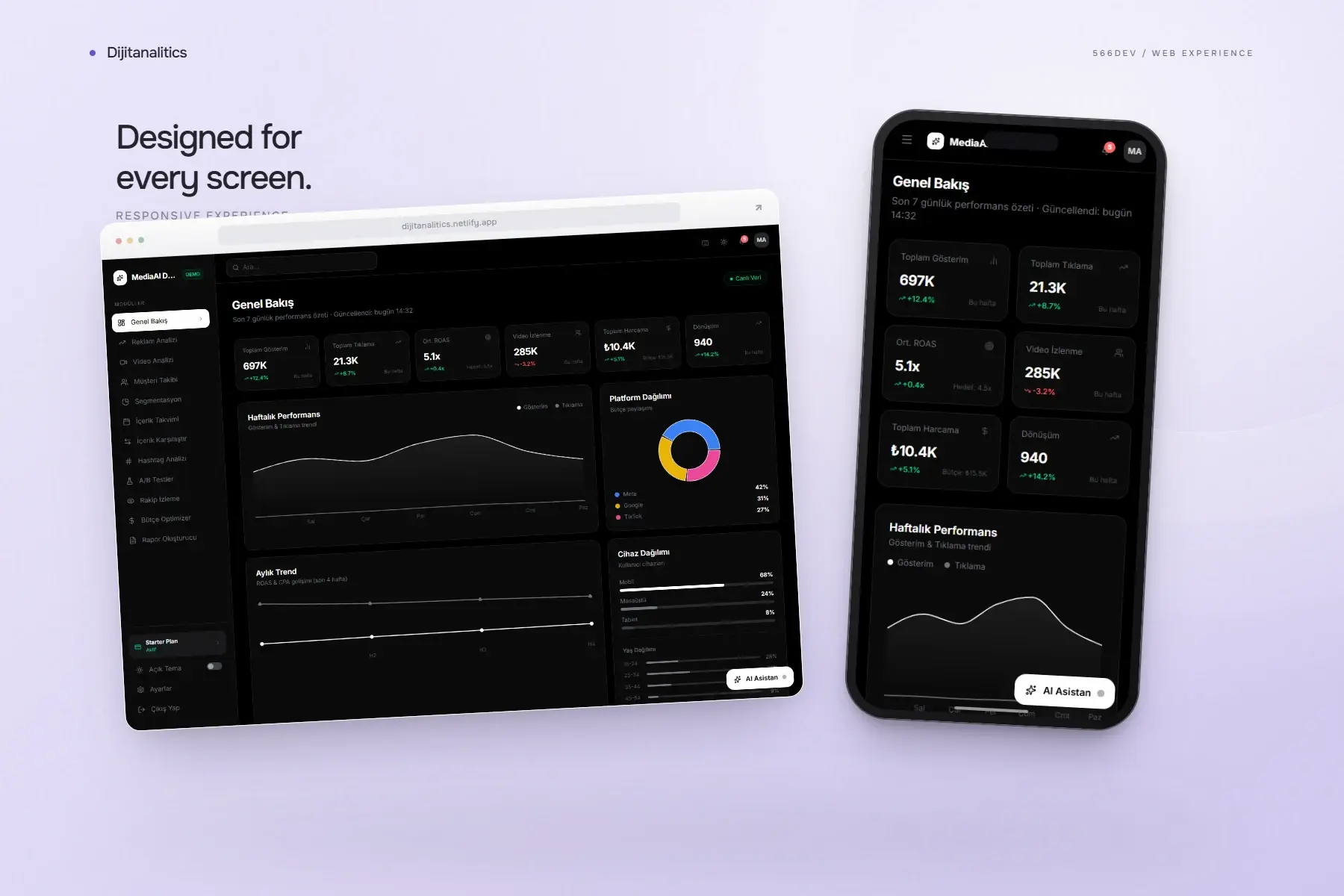 Dijitanalitics · MediaAI — project experience across screens